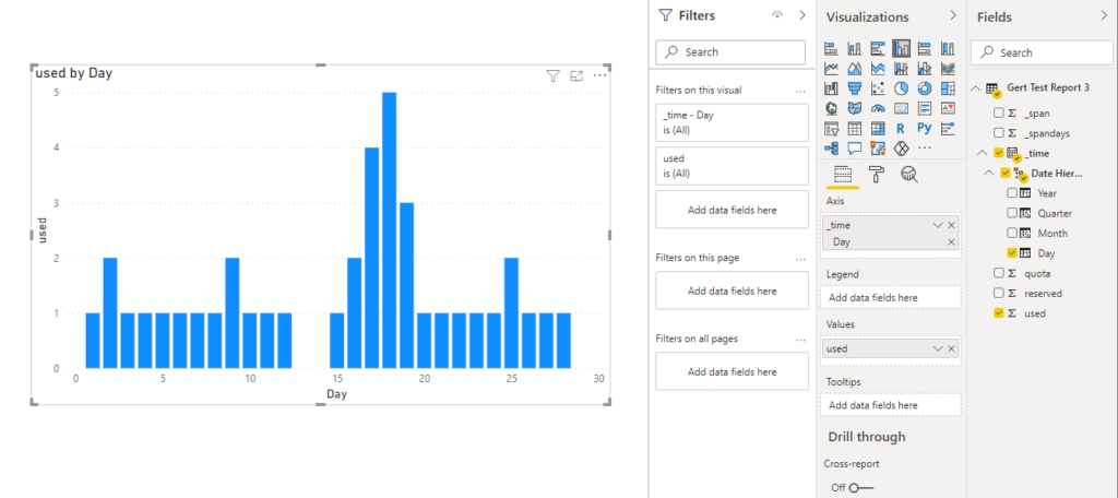 Result of showing a Saved Query in MS Power BI